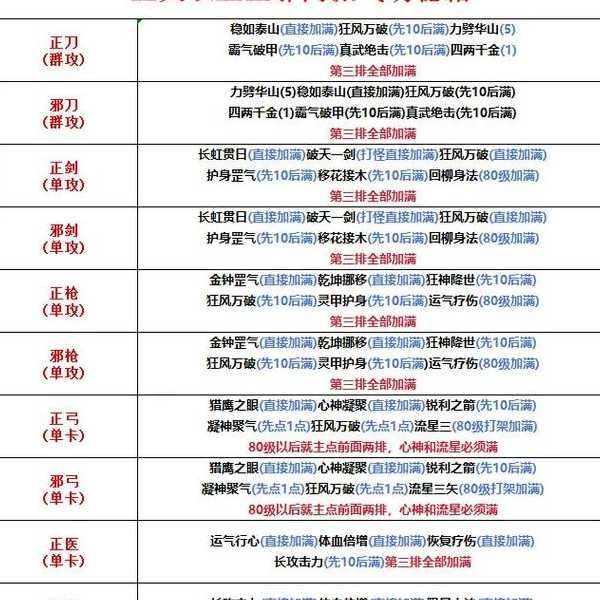 热血江湖sf